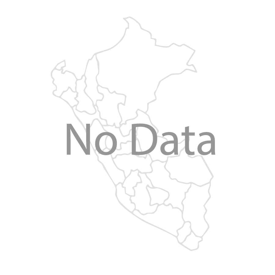 Inventarios de Biodiversidad en Ayacucho